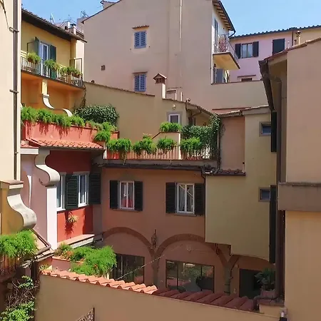 Rivoli Boutique Szálloda Firenze