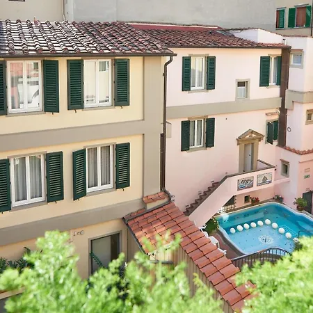 Szálloda Rivoli Boutique 4*