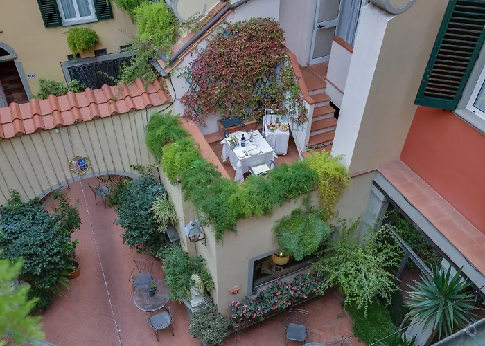 Hotel Rivoli Boutique Florence