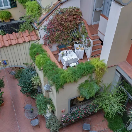 Hotel Rivoli Boutique Florencia